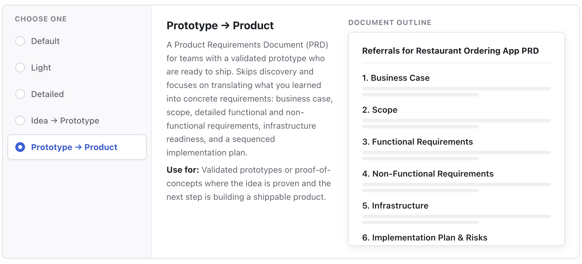 Wisary's template selector with Prototype → Product chosen, showing its description and the document outline it produces, beside the Idea → Prototype option